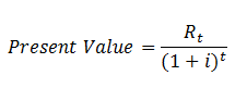 PV Formula
